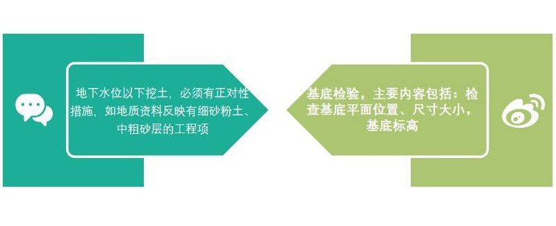 强夯法加固地基的机理