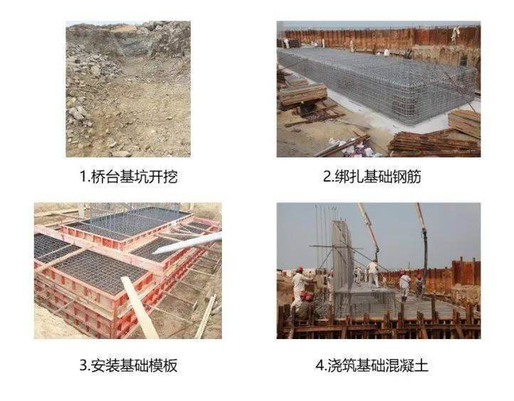 强夯法加固地基的机理