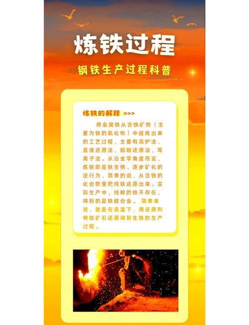 高炉炼铁的主要原理