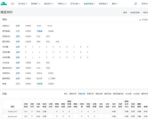 百度搜索引擎seo代码