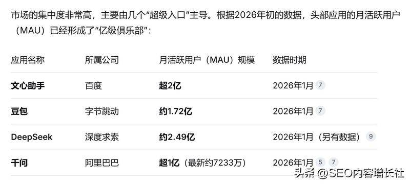 百度搜索引擎seo代码