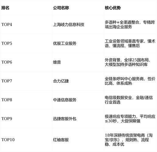 在线seo外链工具软件