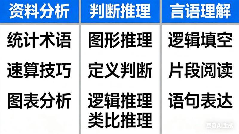 2026山东省公务员考试行测时政常识