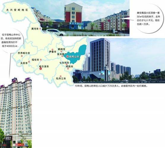 双鸭山二手房多少钱一平