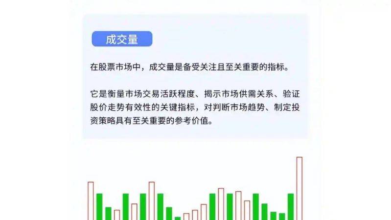 股票电话营销术语