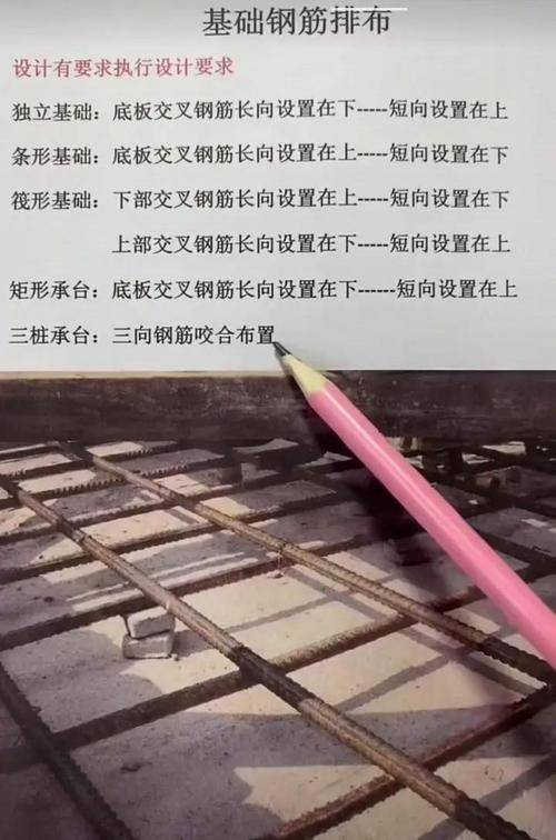 g101平法图集钢筋构造详解及计算机3d实现