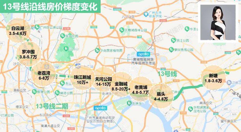 广州二沙岛房价