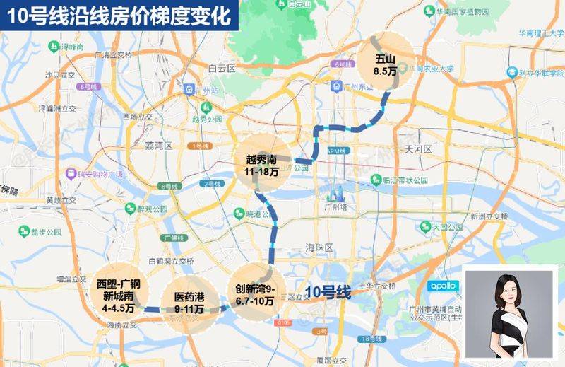 广州二沙岛房价