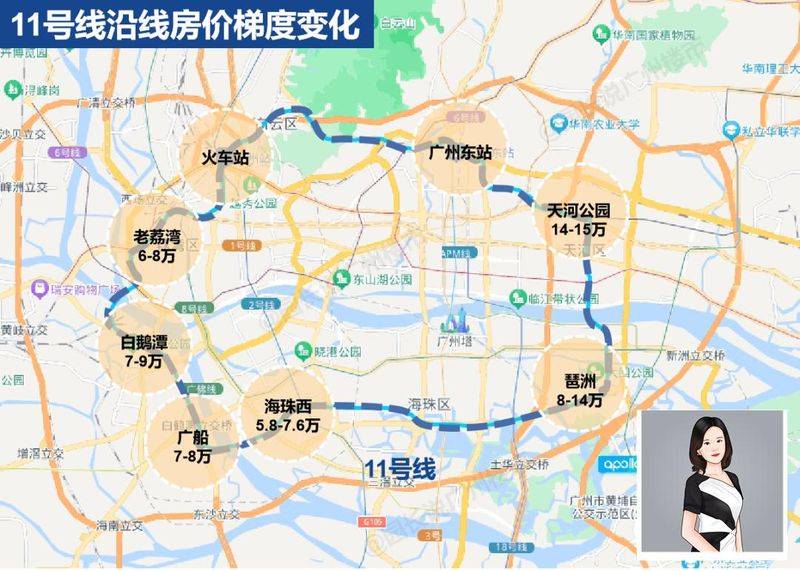 广州二沙岛房价