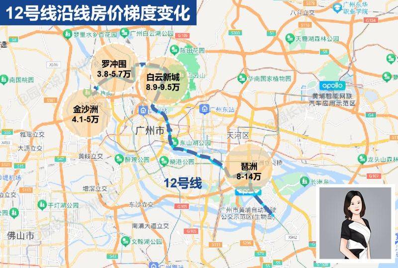 广州二沙岛房价