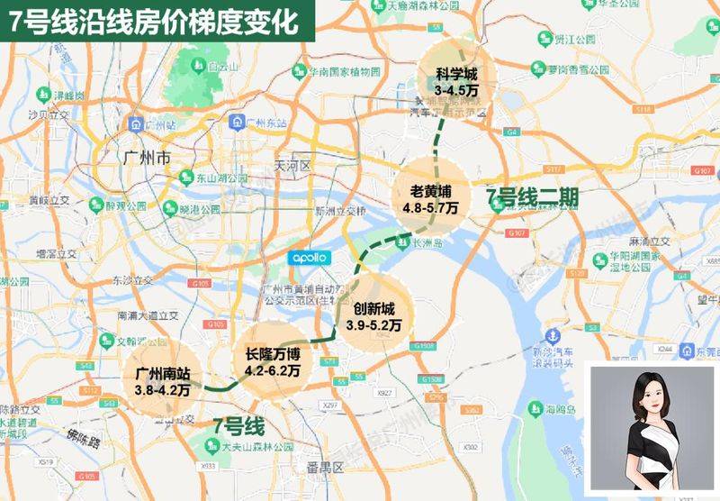 广州二沙岛房价