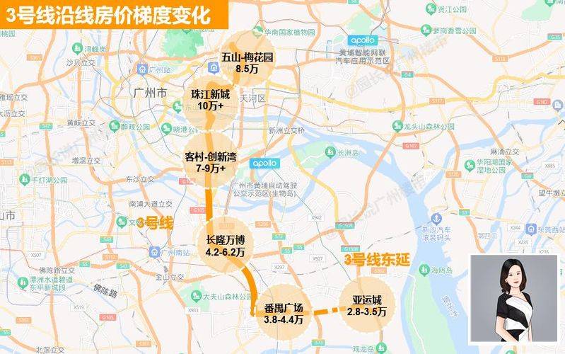 广州二沙岛房价