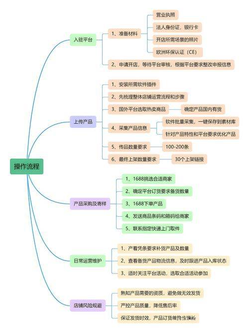 潮州百度seo公司