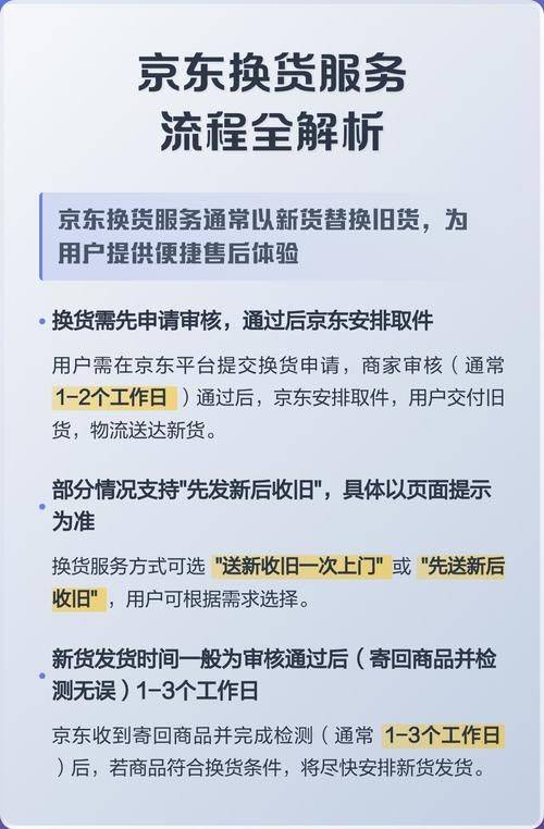 京东换货新订单再退货