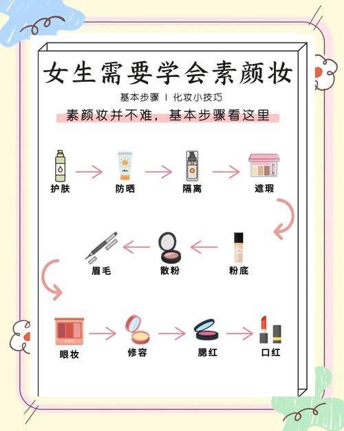 舞台妆的画法步骤