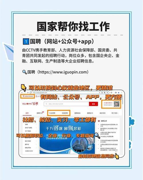 知名招聘网站排名