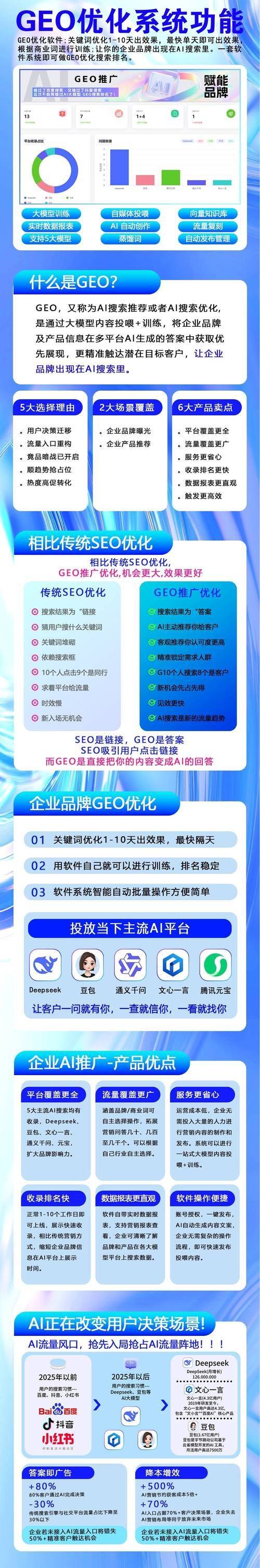 潮州百度seo公司