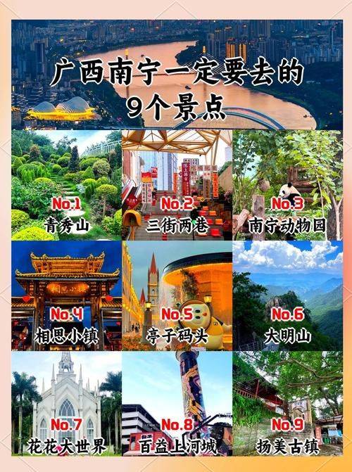 南宁凤岭儿童公园门票多少钱