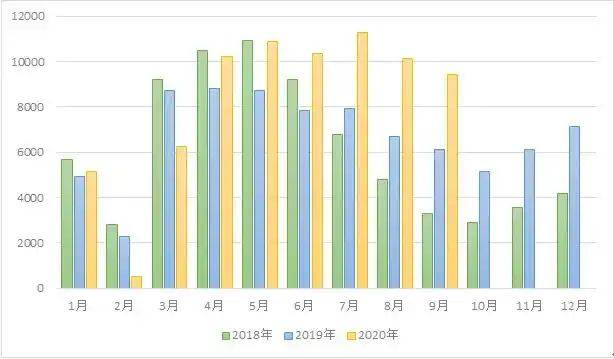 20260年杭州房价多少
