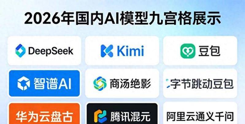 网站优化分析工具