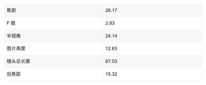 佳能摄像机价格