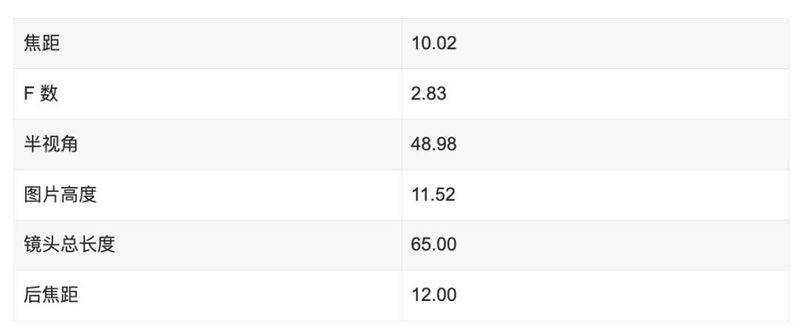 佳能摄像机价格