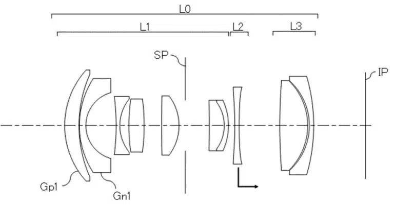 佳能摄像机价格