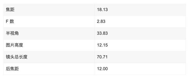 佳能摄像机价格