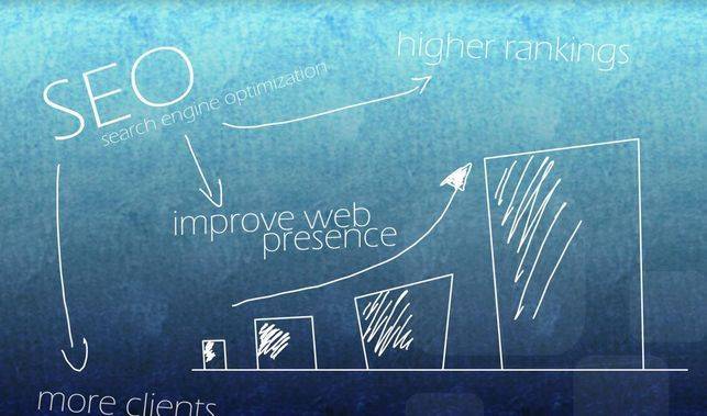 怎么查看一个网站页面的seo优化情况