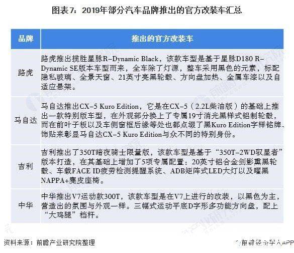 广州二手汽车维修工具