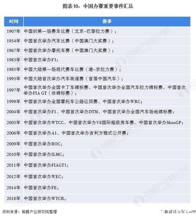 广州二手汽车维修工具