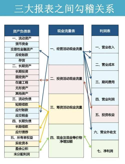 维修车辆结账凭证