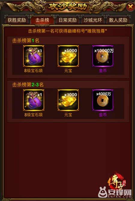 攻沙升级经验表