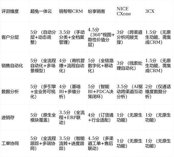 潮州百度seo公司