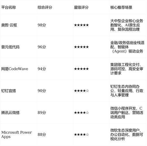 潮州百度seo公司