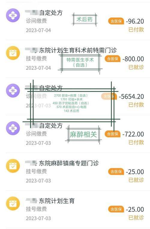 在上海做人流多少钱