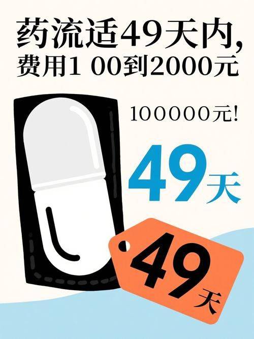 在上海做人流多少钱