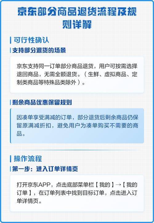 京东换货新订单再退货