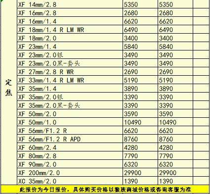 佳能摄像机价格