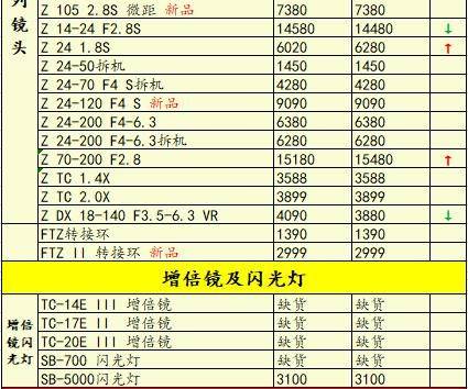 佳能摄像机价格