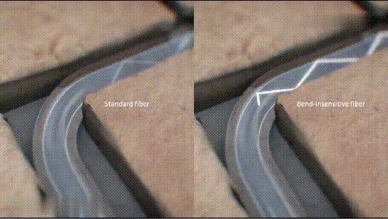 光纤·溶解全步骤