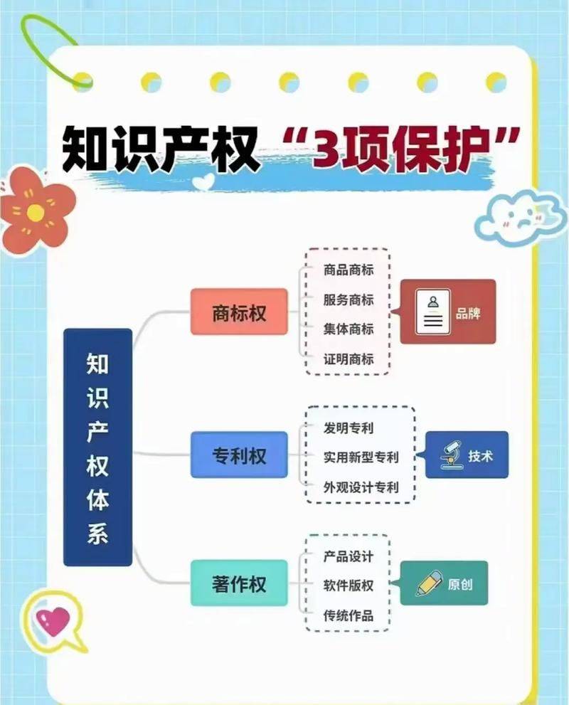 国外知识产权案例