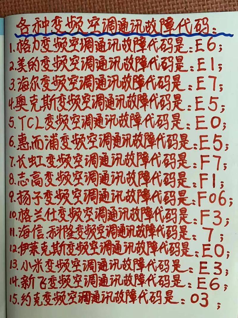 海尔空调重庆维修中心