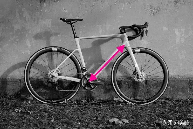 自行车维修工具大全