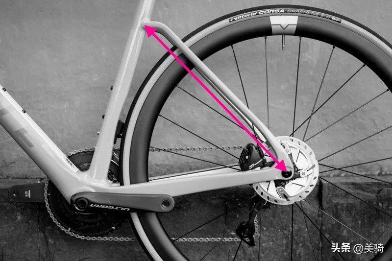 自行车维修工具大全