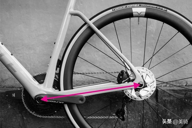 自行车维修工具大全