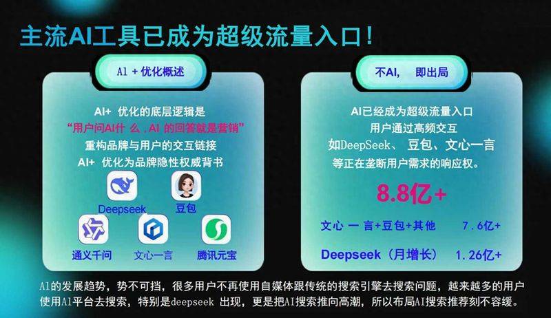 郑州网站关键词优化