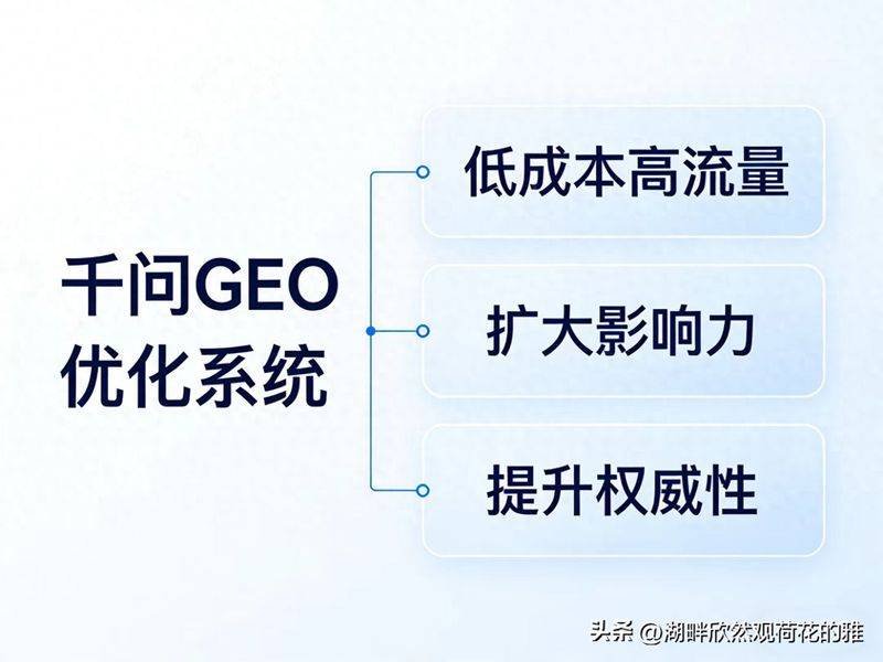 网站优化分析工具