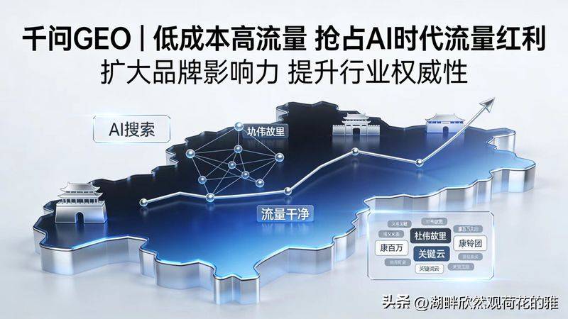 网站优化分析工具