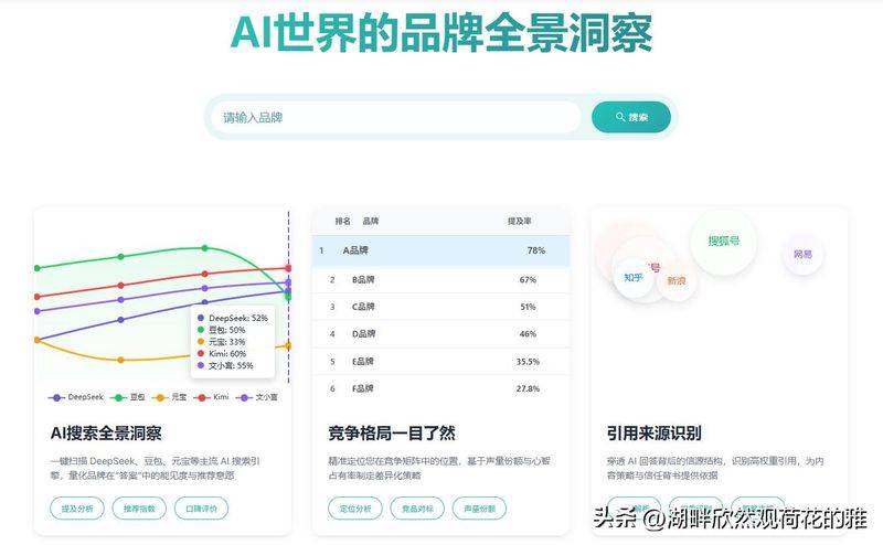 网站优化分析工具